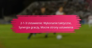 2-1-3 Ustawienie: Wykonanie taktyczne, Synergia graczy, Mocne strony ustawienia